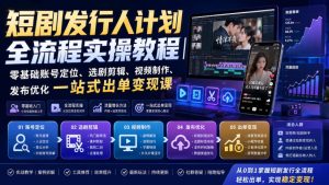 短剧发行人计划全流程实操教程|零基础账号定位、选剧剪辑、视频制作、发布优化一站式出单变现课-优创圈
