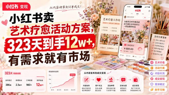 小红书卖艺术疗愈活动方案,323天到手12w+,有需求就有市场-优创圈