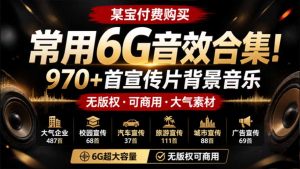 某宝付费购买,常用6G音效合集!970+首宣传片背景音乐,无版权可商用大气素材,分类清晰,高质量内容-优创圈