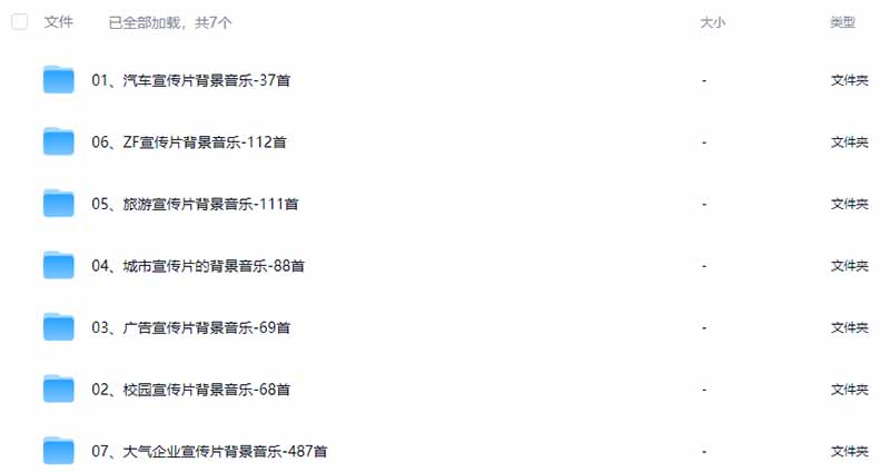 某宝付费购买,常用6G音效合集!970+首宣传片背景音乐,无版权可商用大气素材,分类清晰,高质量内容