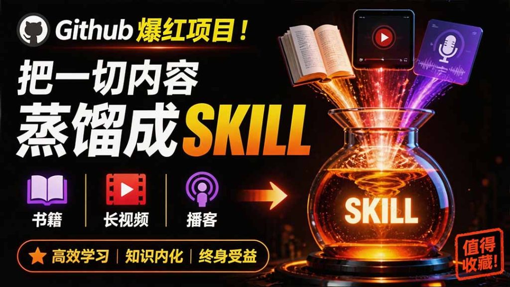 全网走红！GitHub上6.7K Star的开源项目，把任何书、长视频、播客蒸馏成AI工具，值得收藏 cangjie-skill-优创圈