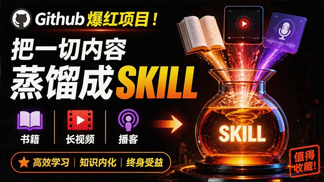 全网走红!GitHub上6.7K Star的开源项目,把任何书、长视频、播客蒸馏成AI工具,值得收藏 cangjie-skill