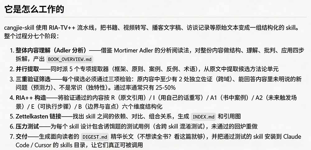 全网走红!GitHub上6.7K Star的开源项目,把任何书、长视频、播客蒸馏成AI工具,值得收藏 cangjie-skill
