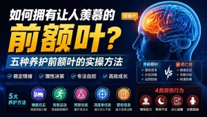 付费文章:如何拥有让人羡慕的前额叶?五种养护前额叶的实操方法-优创圈