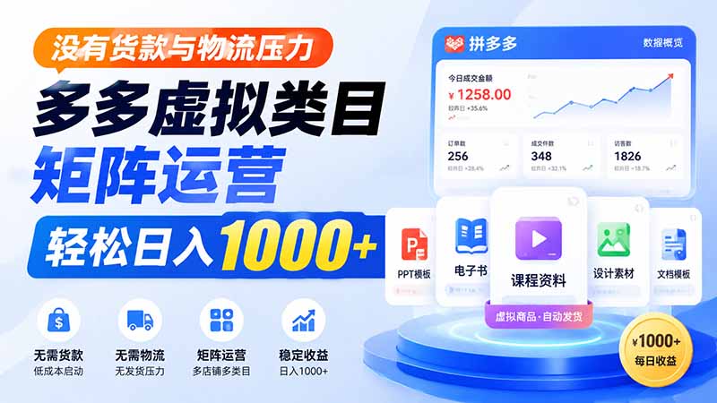 没有货款与物流压力，多多虚拟类目矩阵运营，轻松日入 1000+-优创圈