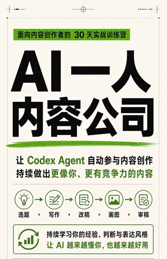 AI一人公司|30天实战训练营;Codex Agent自动参与创作全流程,内容流量变现完整实战教学-优创圈