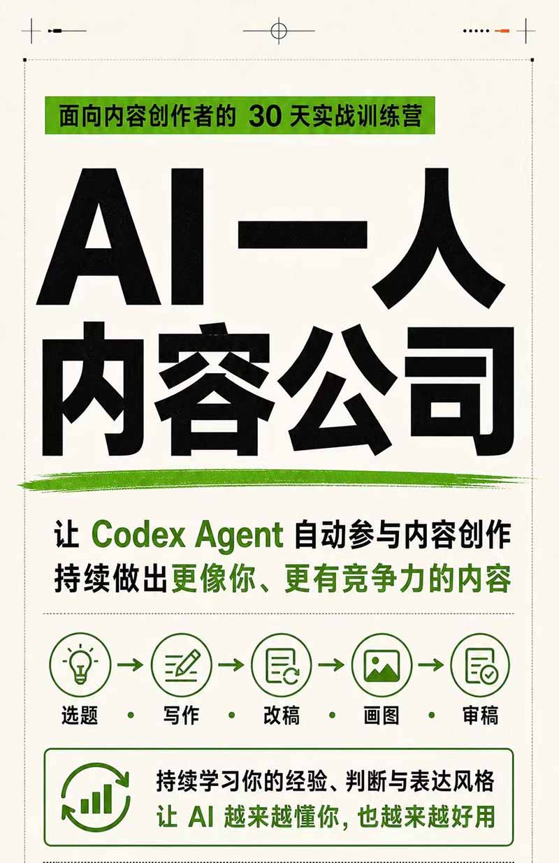 AI一人公司|30天实战训练营;Codex Agent自动参与创作全流程,内容流量变现完整实战教学
