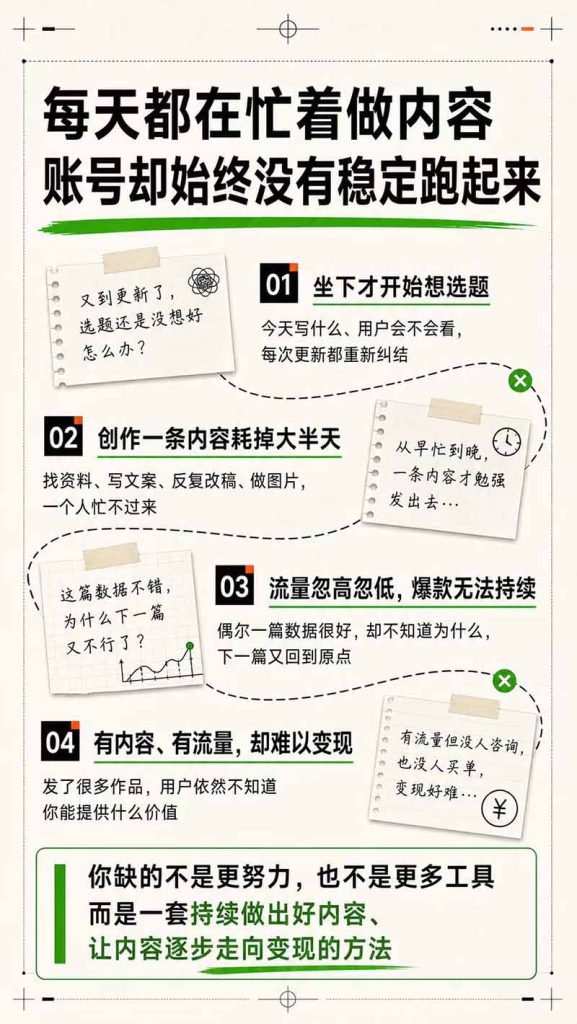 AI一人公司|30天实战训练营;Codex Agent自动参与创作全流程,内容流量变现完整实战教学-优创圈