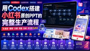 用Codex搭建小红书原创PPT的完整生产流程,从选品·提取·大纲·风格·生成·交付的九步法-优创圈