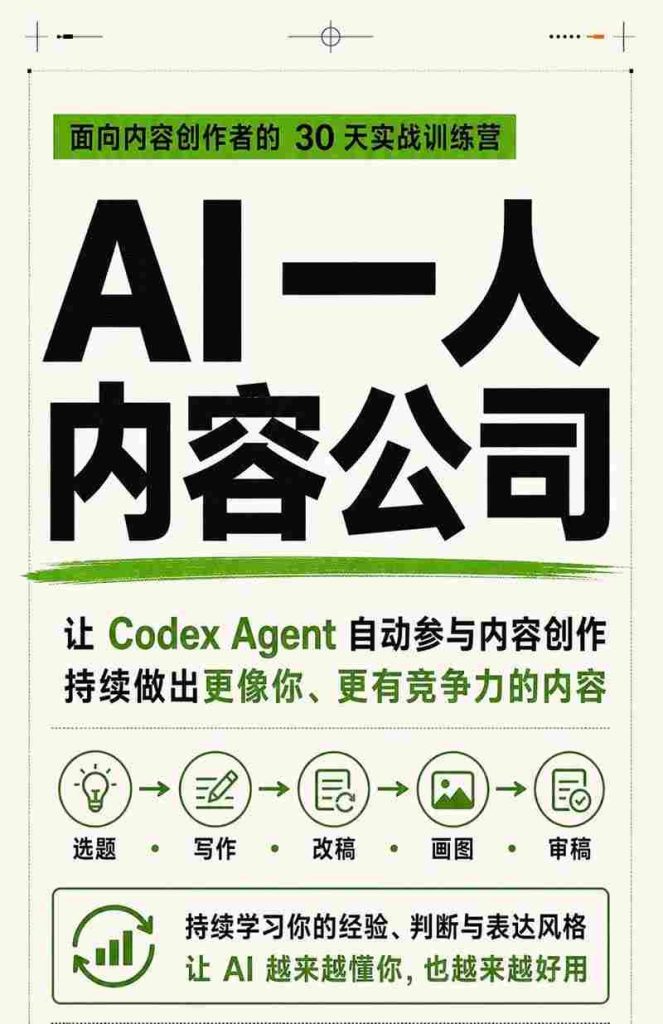 AI一人内容公司30天实战训练营,让Codex Agent自动参与内容创作持续做出更像你、更有竞争力的内容-优创圈