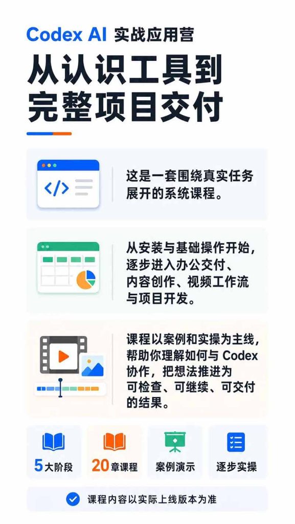 Codex AI实战应用营从工具到项目交付;五大阶段二十章内容案例实操为主线,系统掌握Codex全栈实战能力-优创圈