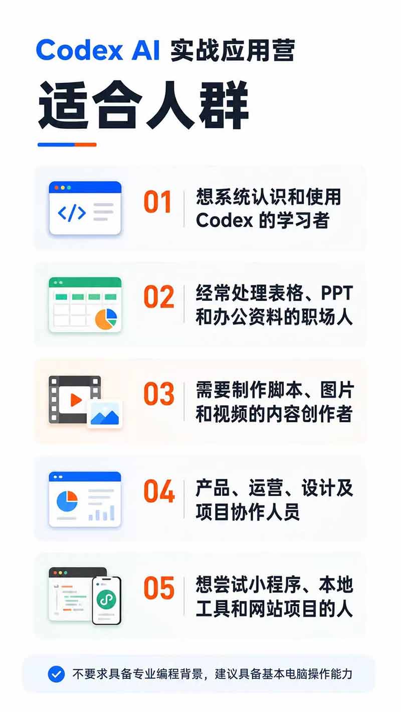 Codex AI实战应用营从工具到项目交付;五大阶段二十章内容案例实操为主线,系统掌握Codex全栈实战能力
