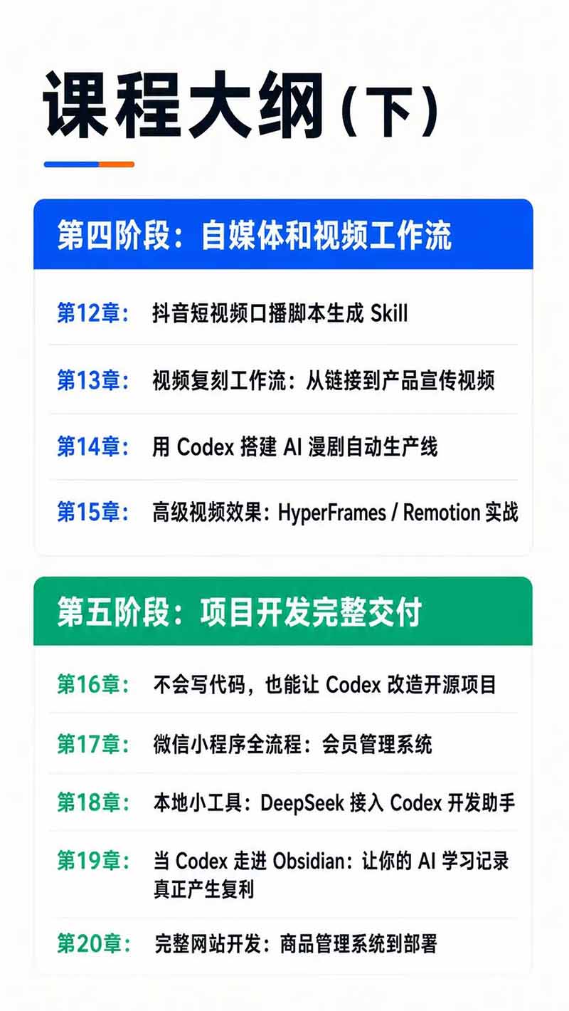 Codex AI实战应用营从工具到项目交付;五大阶段二十章内容案例实操为主线,系统掌握Codex全栈实战能力