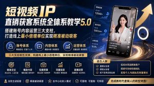 短视频IP直销获客系统全体系教学5.0;搭建账号内容运营三大支柱,打造线上最小倍增单位实现精准被动吸客-优创圈