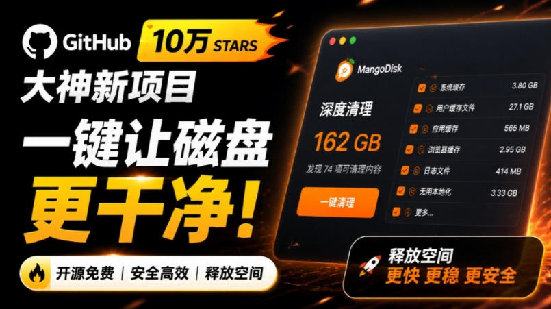 在Gtihub上做出10万stars的大神,又发布新项目了!一键让磁盘更干净,开源免费清理工具MangoDisk-优创圈
