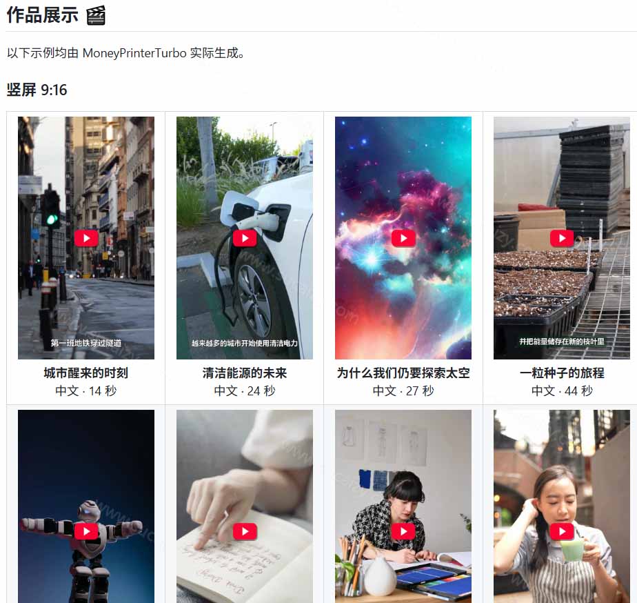 Github上 103.4k stars 项目!AI自动生成短视频工具,输入主题即可生成文案配音字幕 MoneyPrinterTurbo