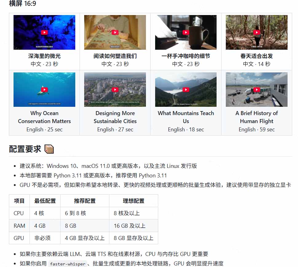 Github上 103.4k stars 项目!AI自动生成短视频工具,输入主题即可生成文案配音字幕 MoneyPrinterTurbo
