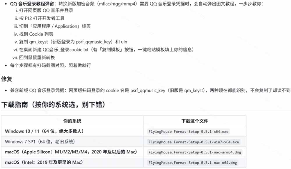 鼠鼠这次我立功啦!Windows格式问题不要慌,开源鼠鼠格式转换工具来帮忙,Github热门宝藏工具