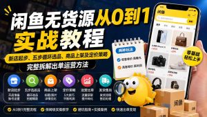 闲鱼无货源从0到1实战教程——新店起步、五步循环选品、商品上架及定价策略,完整拆解出单运营方法-优创圈