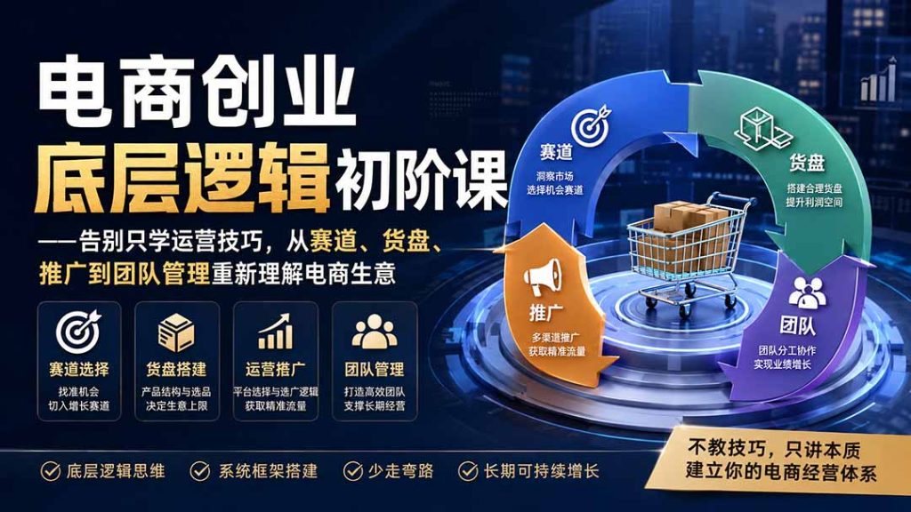 电商创业底层逻辑初阶课——告别只学运营技巧,从赛道、货盘、推广到团队管理重新理解电商生意-优创圈