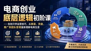 电商创业底层逻辑初阶课——告别只学运营技巧,从赛道、货盘、推广到团队管理重新理解电商生意-优创圈