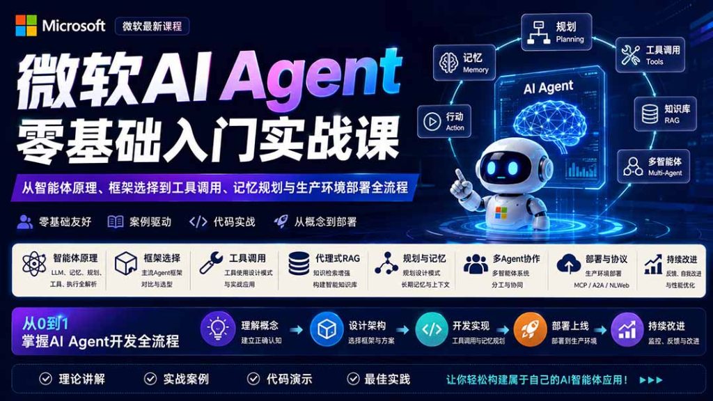微软AI Agent零基础入门实战课:从智能体原理、框架选择到工具调用、记忆规划与生产环境部署全流程-优创圈