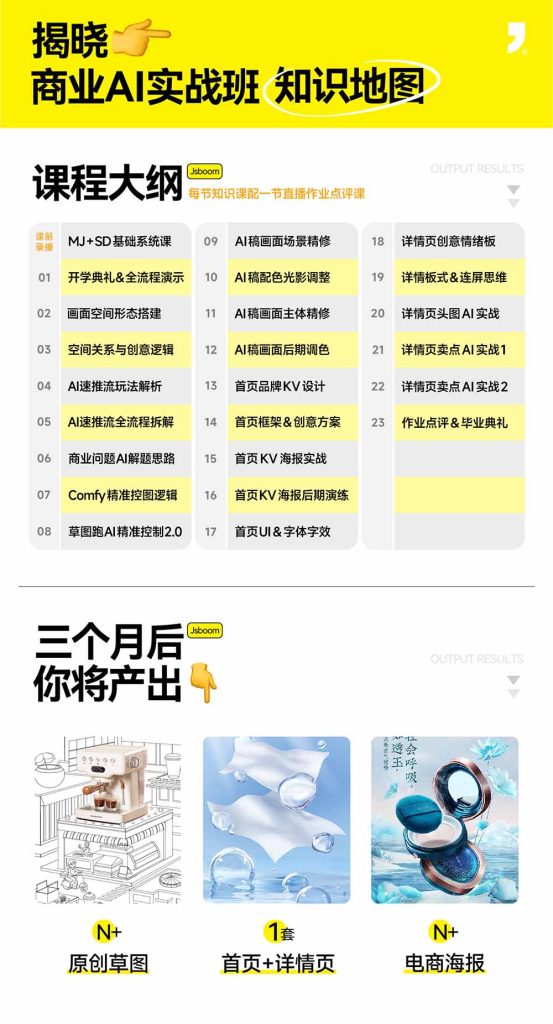电商视觉 AI实战训练营第55期:MJ+SD+Comfy精准控图,从商业海报到首页详情页全流程实战-优创圈