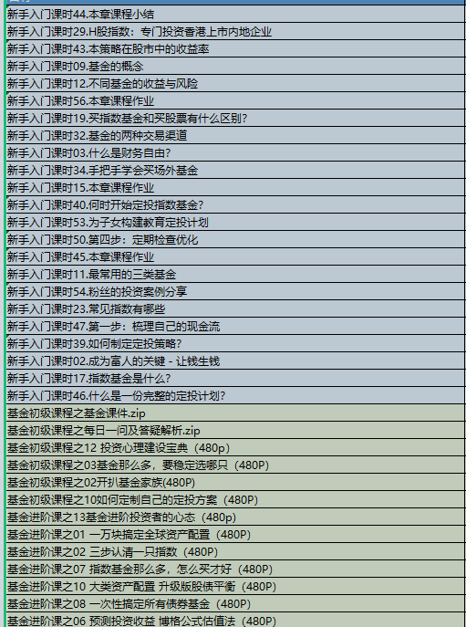 负债搞什么副业_负债的人什么副业最挣钱_负债的人选择什么副业赚钱