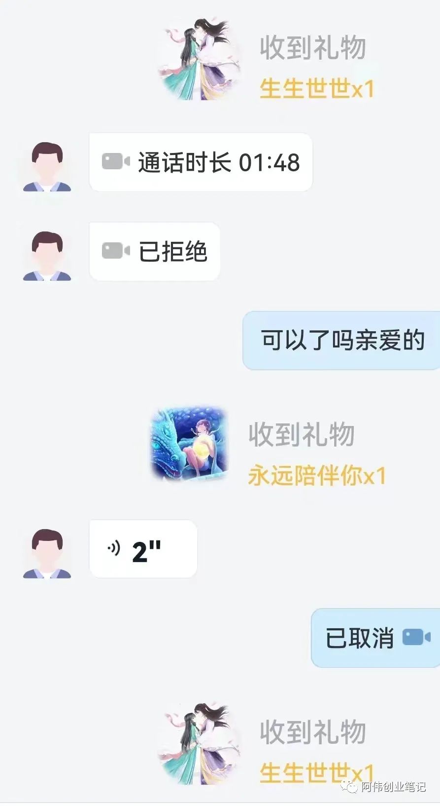 搞在家赚钱副业里可以做什么_搞在家赚钱副业里可以赚多少钱_在家里可以搞什么副业赚钱