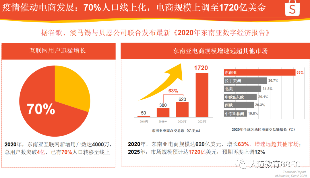 新手开始赚钱副业做什么好_如何从新手开始做副业赚钱_适合新手做的副业