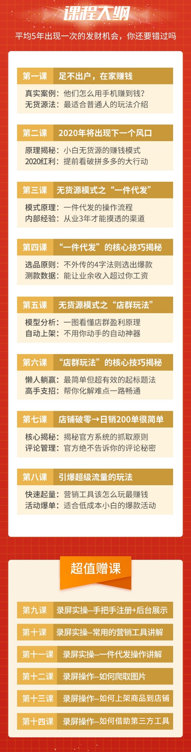 在家赚钱行业_在家学点什么副业好赚钱_在家赚钱的专业