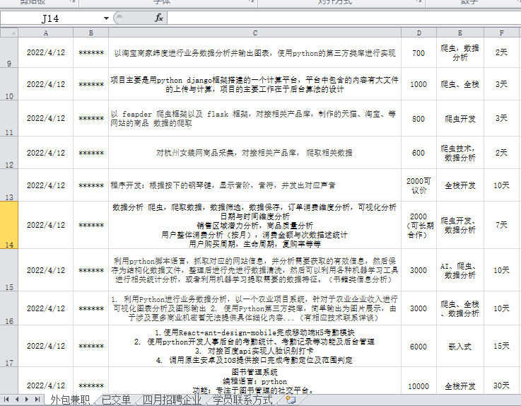 兼职赚钱副业平台有哪些_兼职赚钱的副业_赚钱的兼职副业平台有哪些