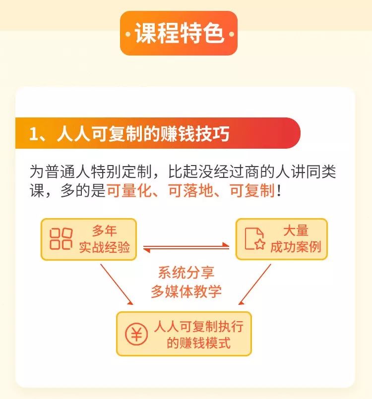 搞生意赚钱副业好不好_生意不好怎么搞副业赚钱_搞生意赚钱副业好做吗