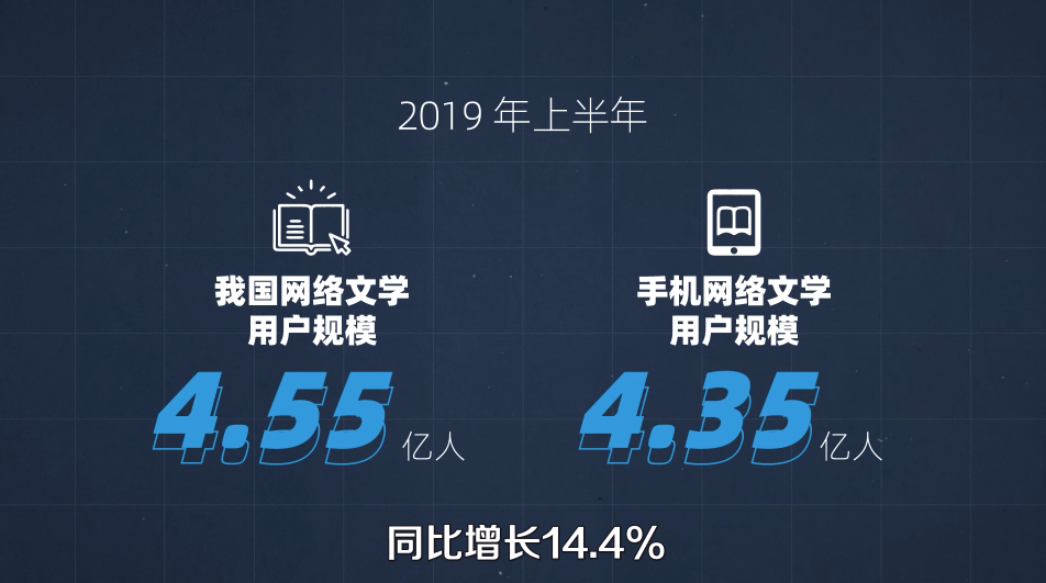 赚钱的学生兼职_学个什么兼职当副业_这学期可以做什么副业赚钱