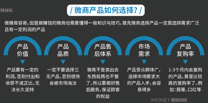 副业赚钱培训营_培训赚钱副业中心好做吗_培训中心做什么副业好赚钱