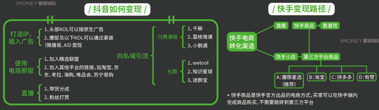 培训赚钱副业中心好做吗_培训中心做什么副业好赚钱_副业赚钱培训营