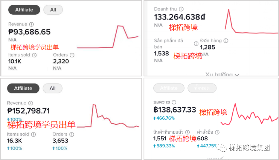 一键复制粘贴工具官方下载_一键复制副业赚钱方法下载_一键复制粘贴工具软件