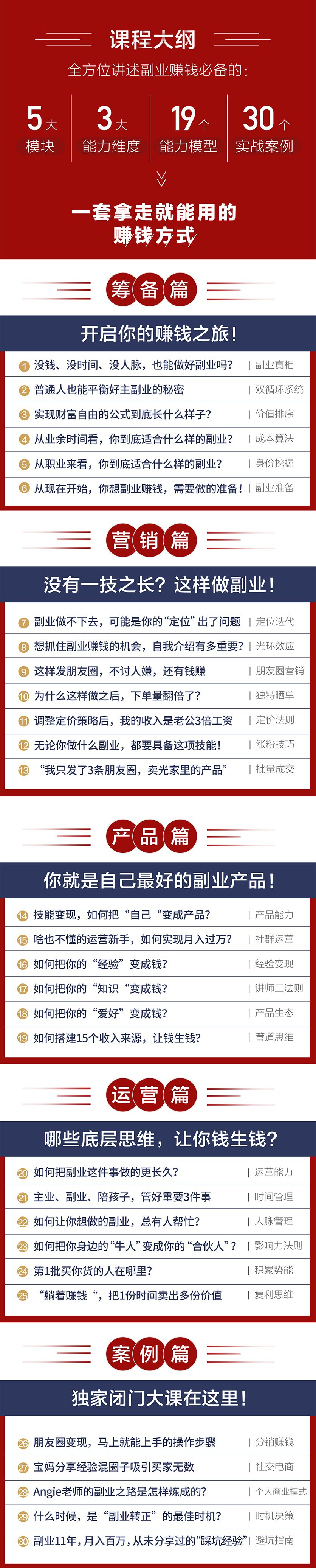 大学生挣钱副业_大学搞副业_大学里做点什么副业好赚钱