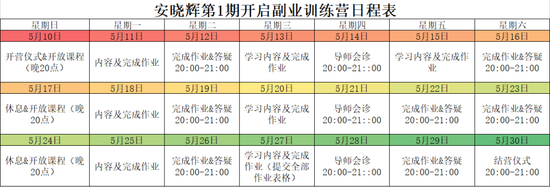 轻松赚钱的工作有哪些_赚钱意思轻松副业是什么意思_轻松赚钱的副业是什么意思