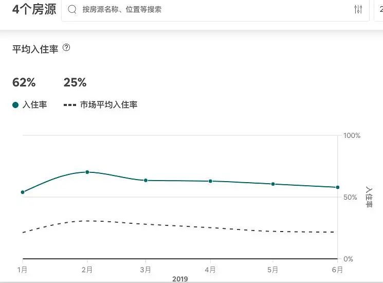 揭秘几个赚钱的副业项目_程序员做哪些副业比较赚钱_赚钱的副业月入2k