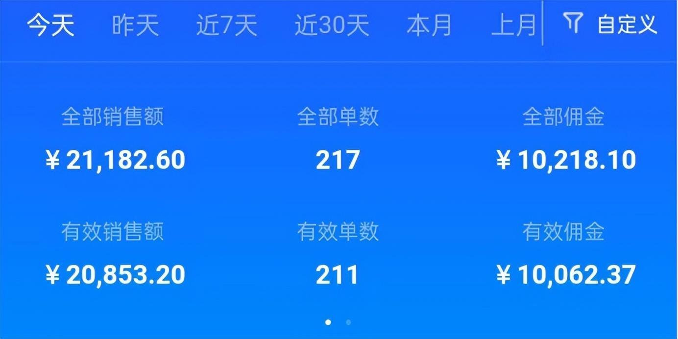 揭秘几个赚钱的副业项目_从零开始学做副业赚钱吗_开始赚钱副业学做生意好吗