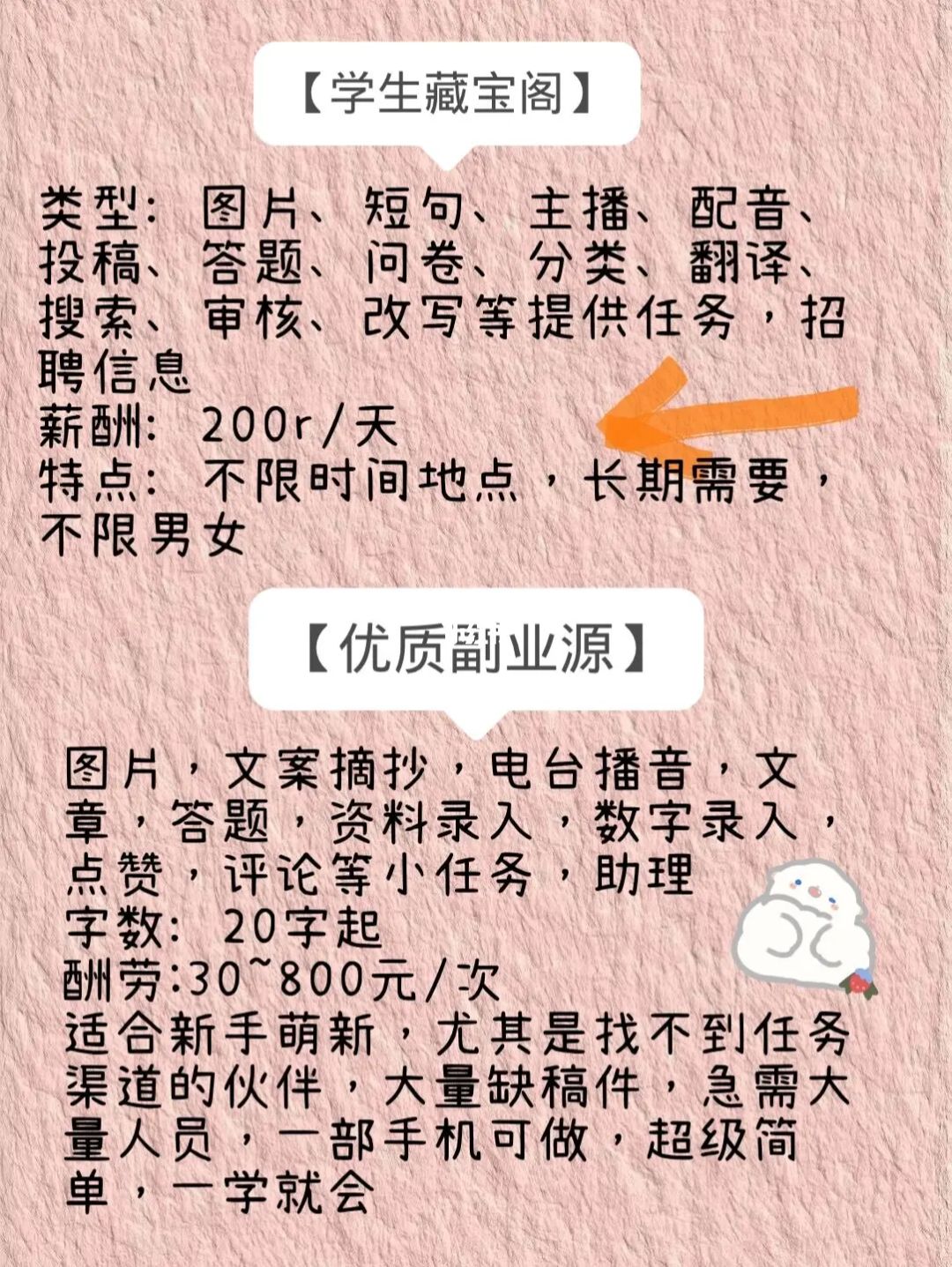 女性下班后的兼职小生意_下班适合做的副业赚钱女生_下班赚钱女生副业适合做吗