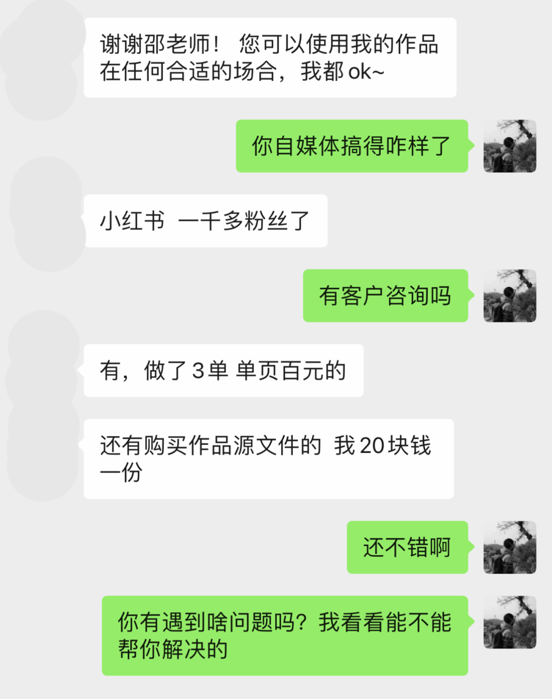 副业赚钱一般多少钱_副业赚点钱_赚钱副业钱一般有多少