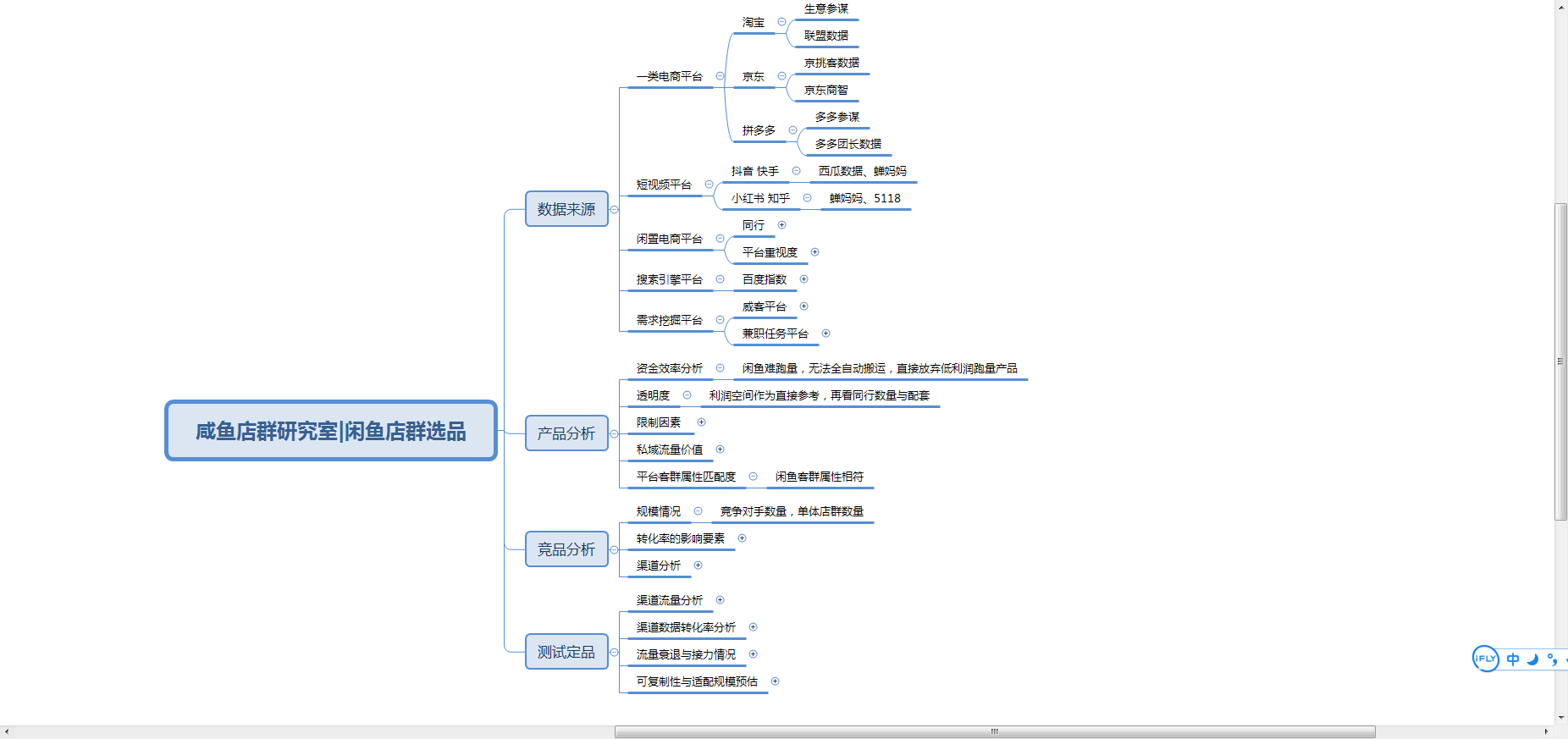 社交电商副业做什么好赚钱_社交电商赚钱副业好做嘛_做社交电商赚钱吗