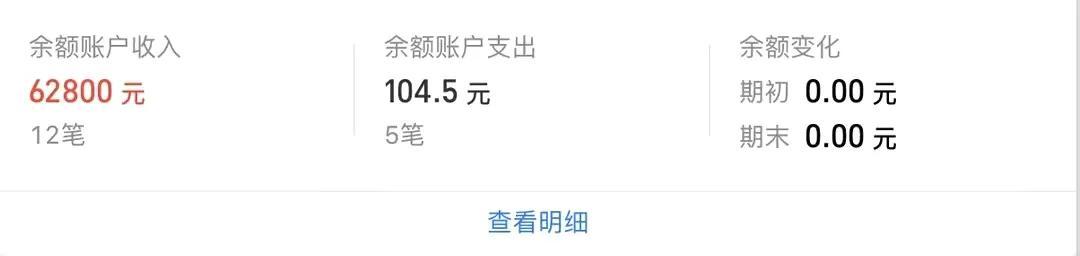 副业赚了很多钱_干副业挣钱_95后干什么副业赚钱呢