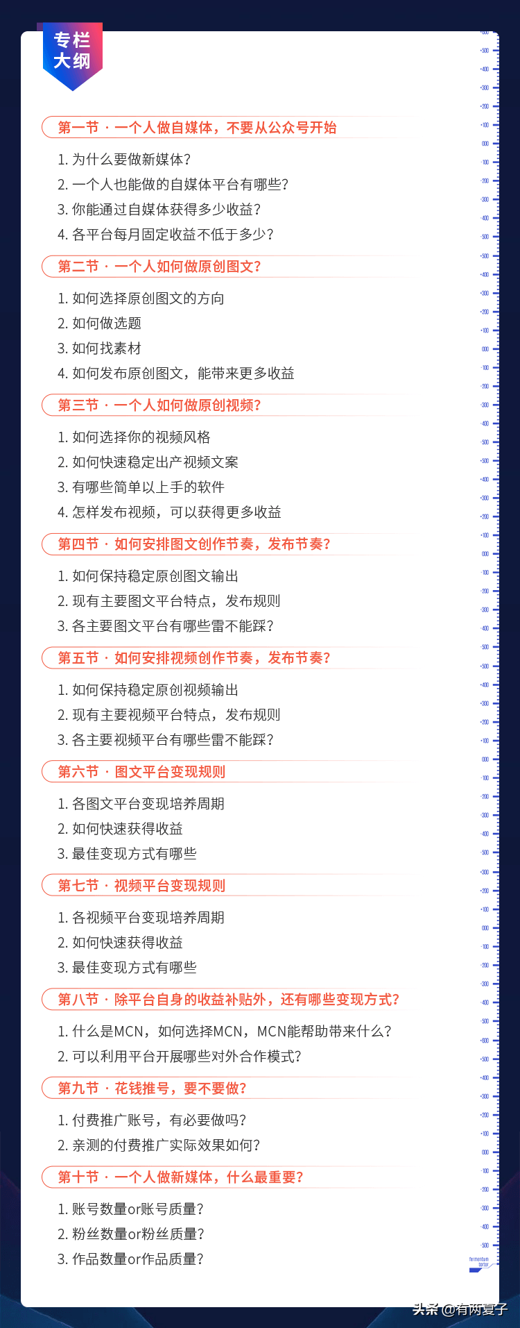 抖音带货赚钱副业是真的吗_抖音带货兼职真的能赚到钱吗_抖音上做副业