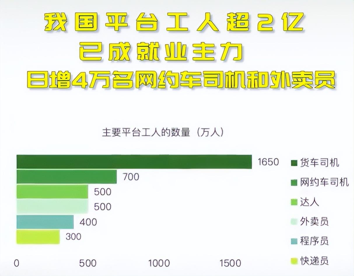 副业奋斗者真的可以赚钱吗_奋斗副业语句_者奋斗赚钱副业可以赚多少钱