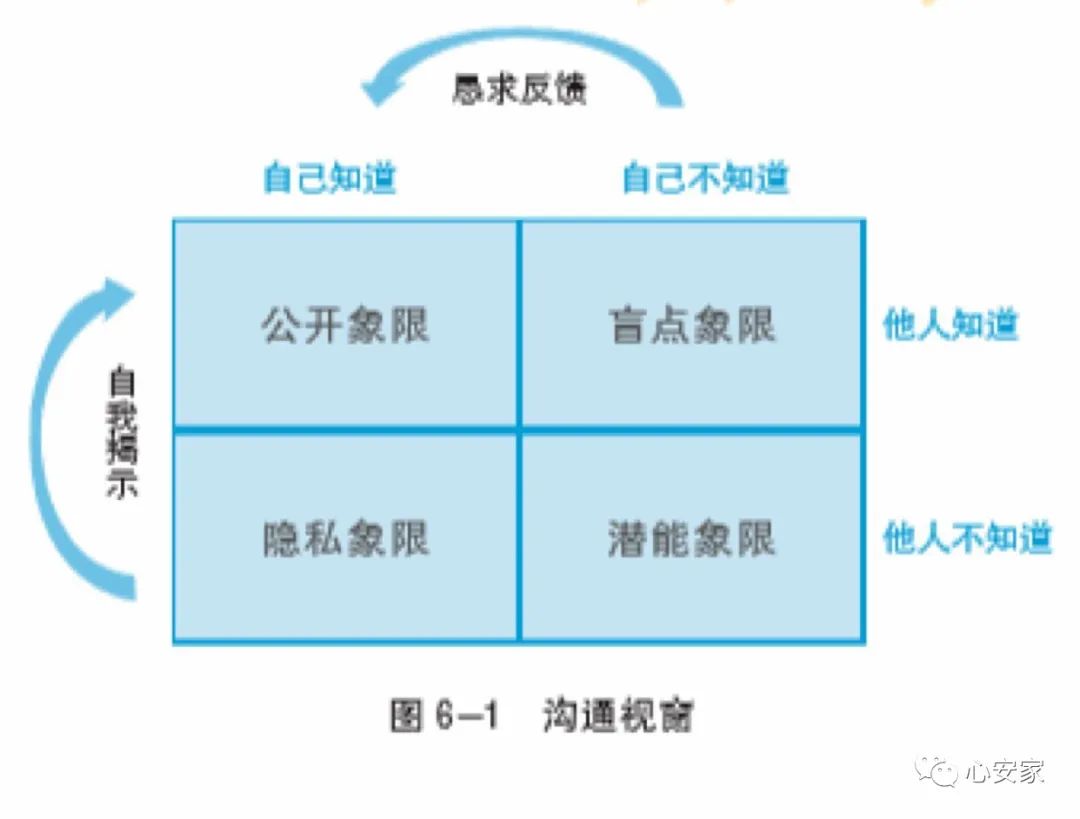 副业赚钱的三个方法是_揭秘几个赚钱的副业项目_如何赚钱副业