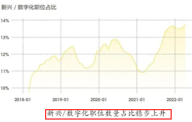 毕业赚钱副业应该做后勤吗_毕业后应该做什么副业赚钱_刚毕业大学生搞副业知乎