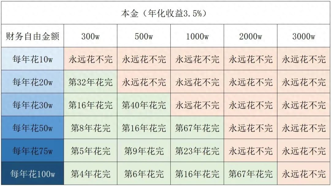 上班族副业做什么赚钱_男朋友干什么副业赚钱_日语赚钱副业